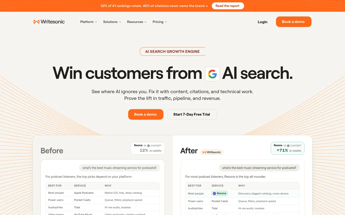 Writesonic product screenshot