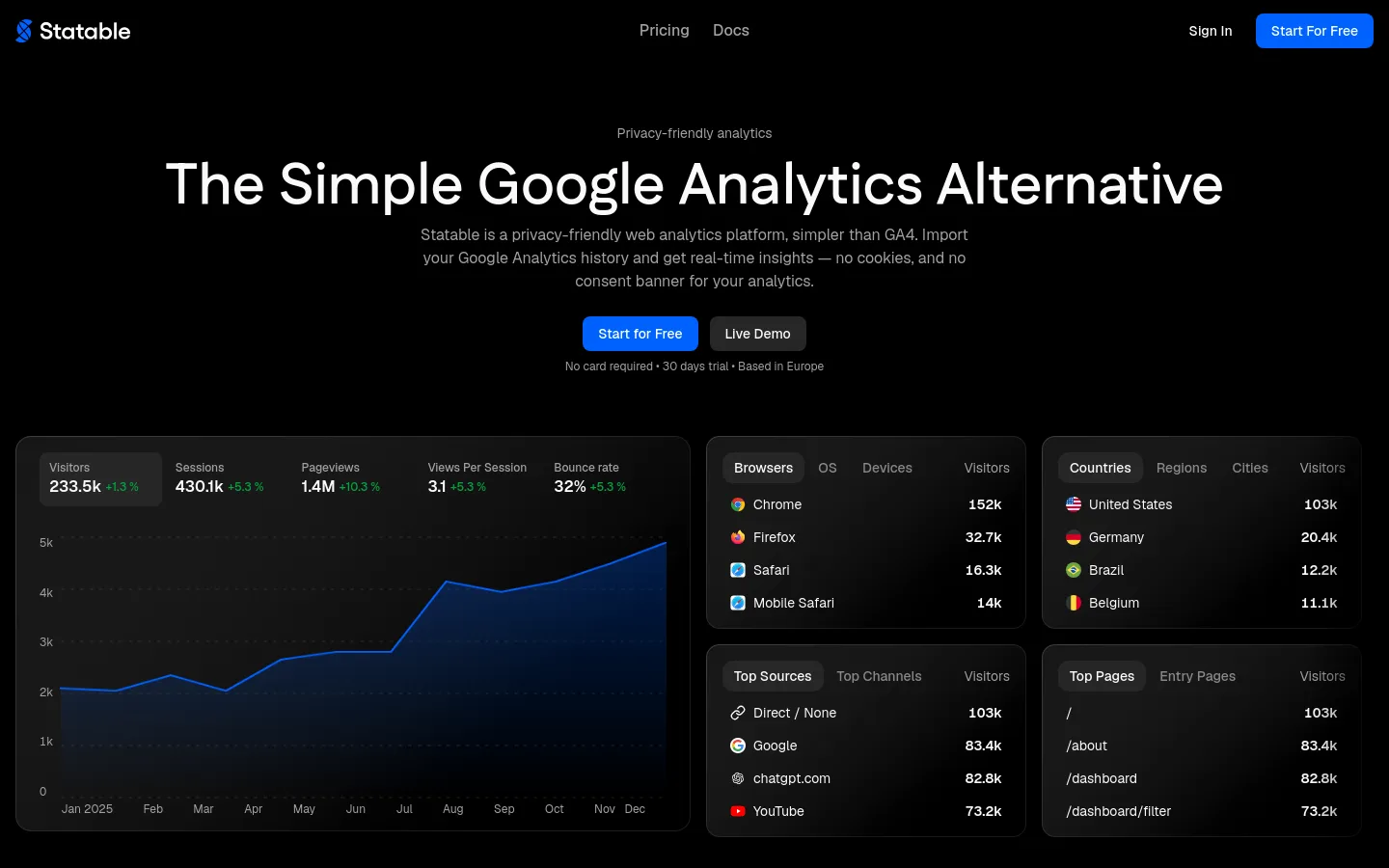 Statable product screenshot