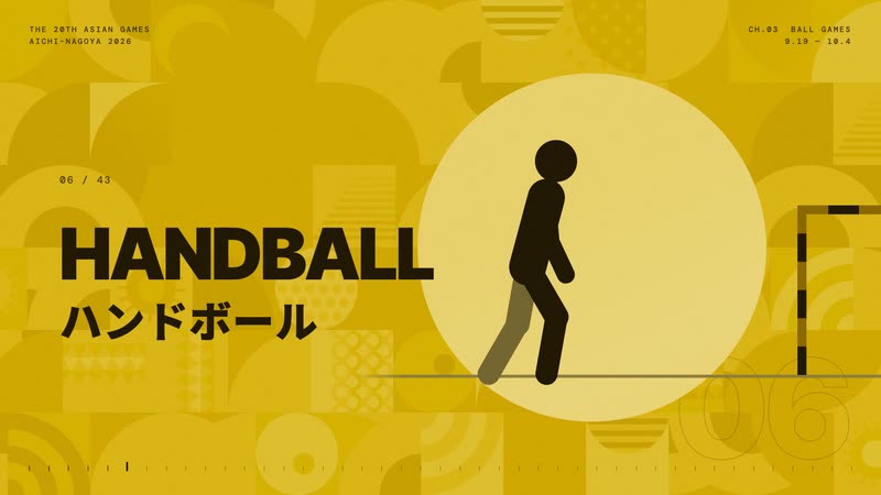 Pictogram Motion style: Aichi-Nagoya 2026 — All 43 Sports