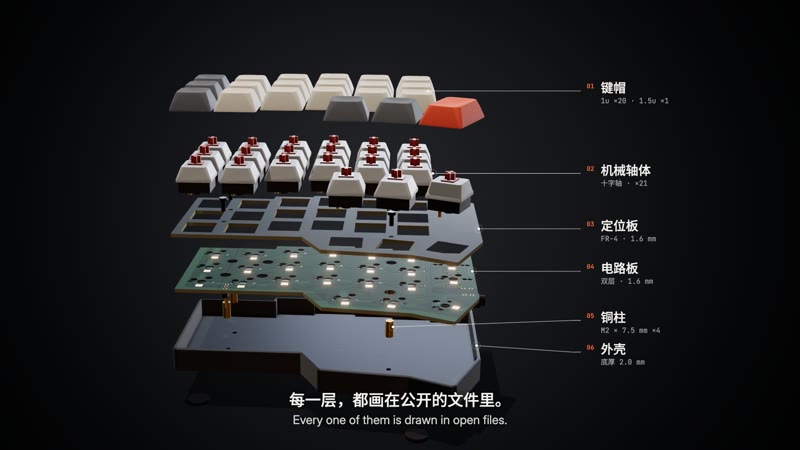 Exploded Teardown style: 21 Keys, Opened